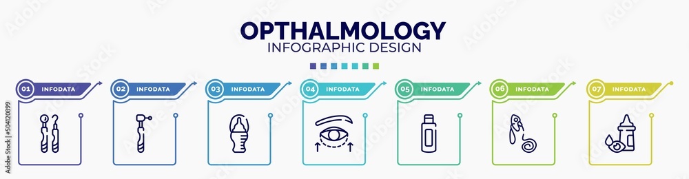 Poster infographic for opthalmology concept. vector infographic template with icons and 7 option or steps. 
