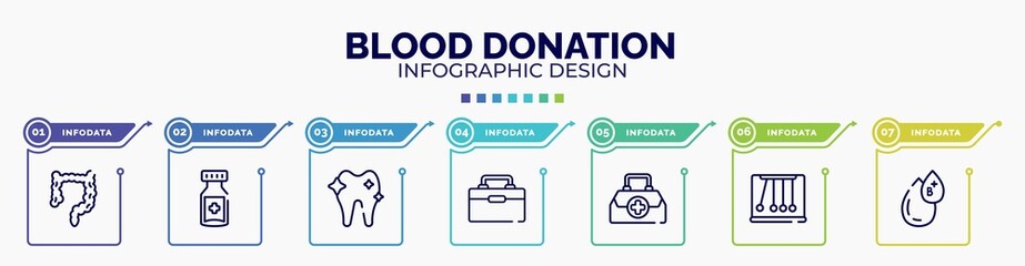 infographic for blood donation concept. vector infographic template with icons and 7 option or steps. included intestine, medicine jar, orthodontic, organ container, doctor briefcase, momentum, type - obrazy, fototapety, plakaty