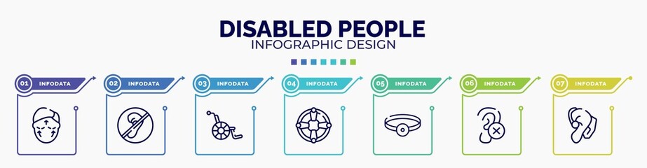 infographic for disabled people concept. vector infographic template with icons and 7 option or steps. included aesthetic, deaf, handicap, life saver, head mirror, impaired, hearing aid editable
