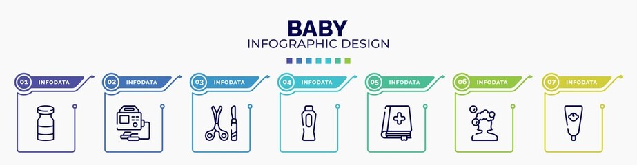 infographic for baby concept. vector infographic template with icons and 7 option or steps. included vial, defibrillator, tool surgeon, baby powder, medicine book, hair wash, baby cream editable