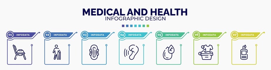 infographic for medical and health concept. vector infographic template with icons and 7 option or steps. included potty, injured male, sanitary napkin, hearing, type a, washing clothes, glucometer - obrazy, fototapety, plakaty