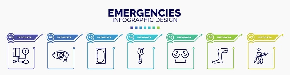 infographic for emergencies concept. vector infographic template with icons and 7 option or steps. included tonometer, infection, bedpan, floss, boobs, legs, fireman editable vector.