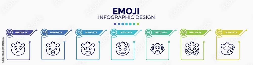 Poster infographic for emoji concept. vector infographic template with icons and 7 option or steps. include