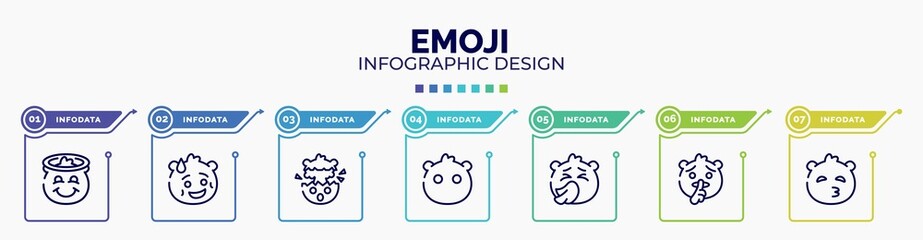 infographic for emoji concept. vector infographic template with icons and 7 option or steps. included smiling with halo emoji, shy emoji, exploding head without mouth, sneezing shushing kissing