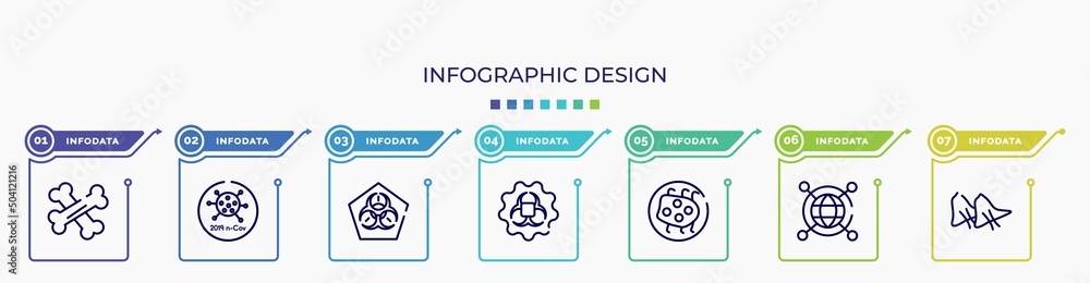 Poster infographic for concept. vector infographic template with icons and 7 option or steps. included bone