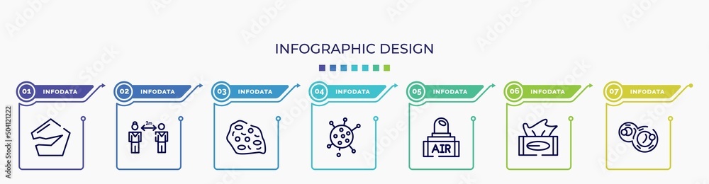 Poster infographic for concept. vector infographic template with icons and 7 option or steps. included brok