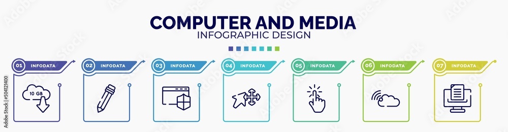 Poster infographic for computer and media concept. vector infographic template with icons and 7 option or s