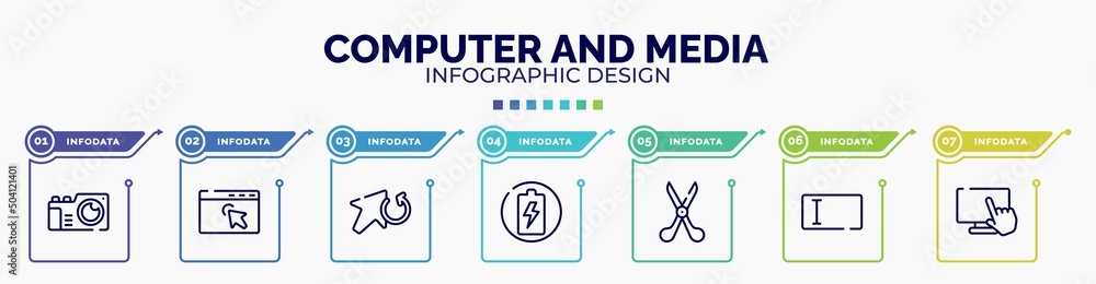 Poster infographic for computer and media concept. vector infographic template with icons and 7 option or s