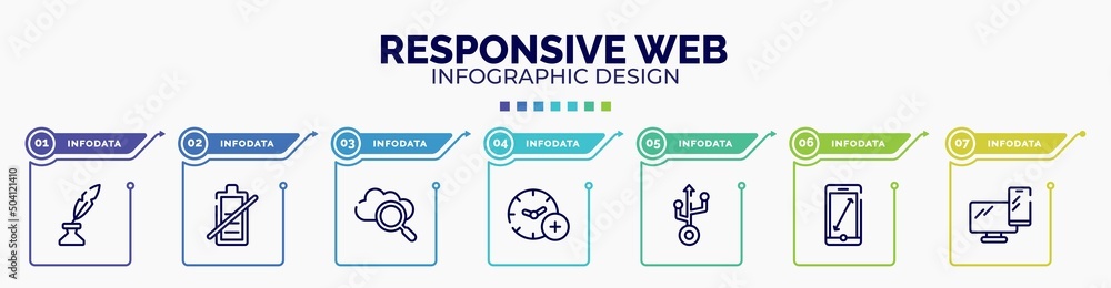 Poster infographic for responsive web concept. vector infographic template with icons and 7 option or steps