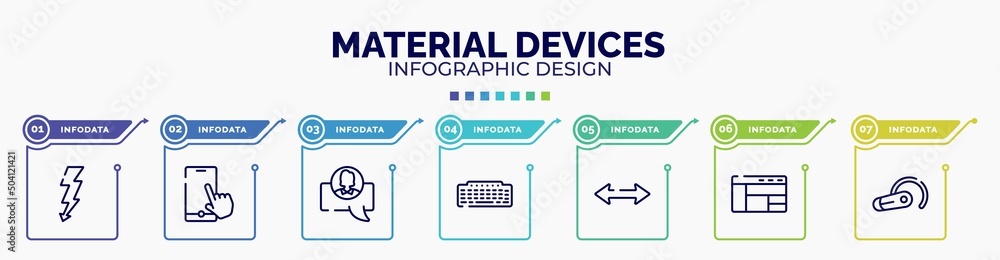 Poster infographic for material devices concept. vector infographic template with icons and 7 option or ste