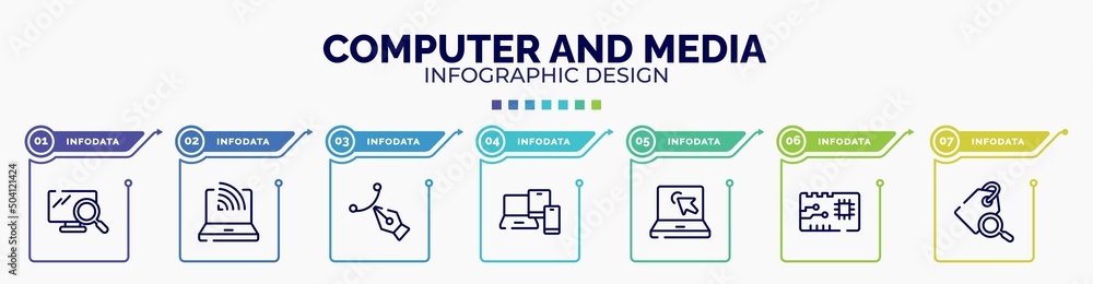 Poster infographic for computer and media concept. vector infographic template with icons and 7 option or s