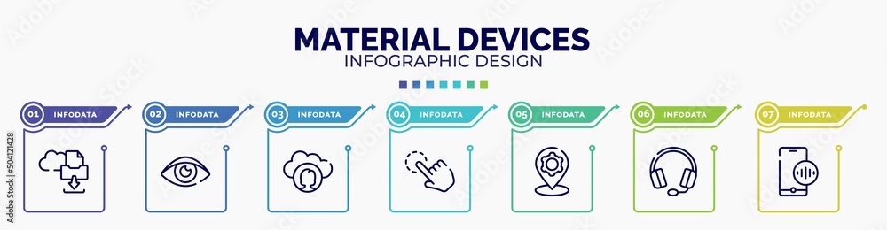Poster infographic for material devices concept. vector infographic template with icons and 7 option or ste