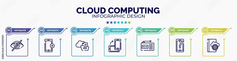 Poster infographic for cloud computing concept. vector infographic template with icons and 7 option or step