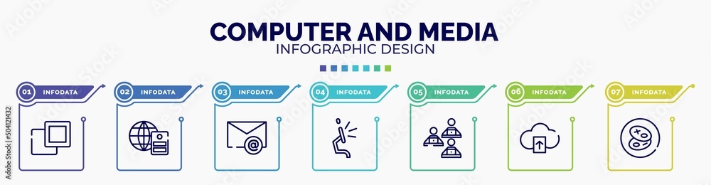 Poster infographic for computer and media concept. vector infographic template with icons and 7 option or s