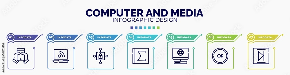 Poster infographic for computer and media concept. vector infographic template with icons and 7 option or s