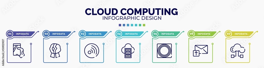 Poster infographic for cloud computing concept. vector infographic template with icons and 7 option or step