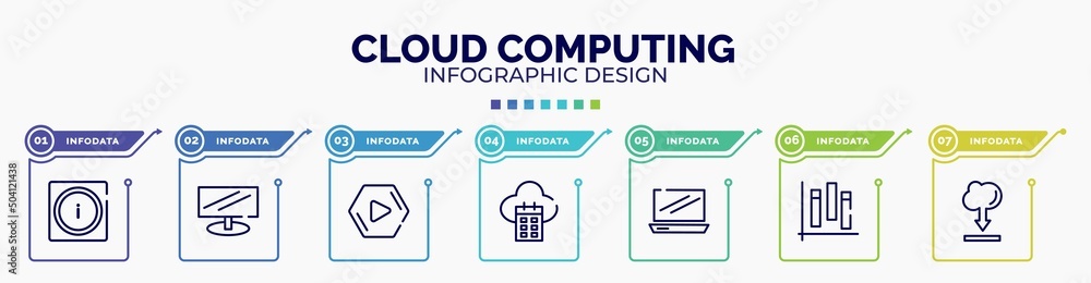 Poster infographic for cloud computing concept. vector infographic template with icons and 7 option or step