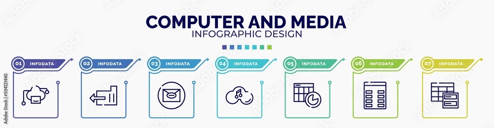 Poster infographic for computer and media concept. vector infographic template with icons and 7 option or s