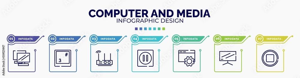 Poster infographic for computer and media concept. vector infographic template with icons and 7 option or s