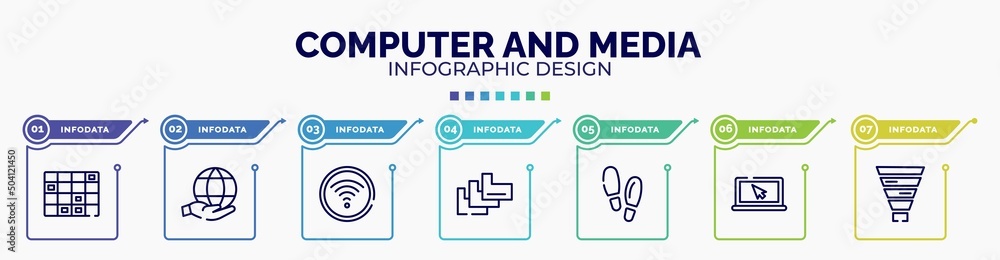 Poster infographic for computer and media concept. vector infographic template with icons and 7 option or s