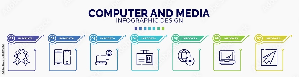 Poster infographic for computer and media concept. vector infographic template with icons and 7 option or s