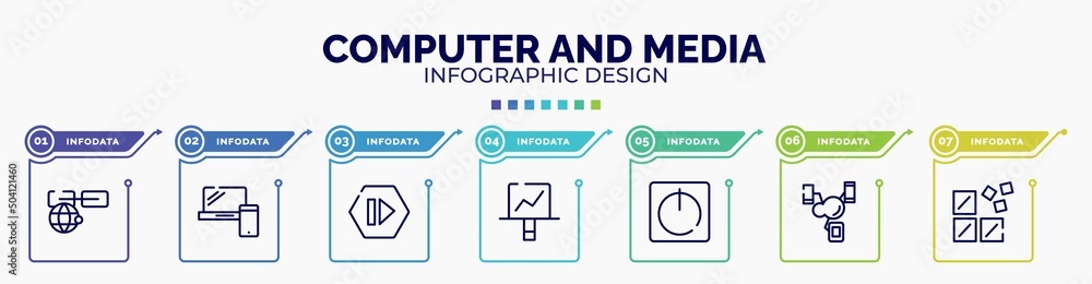 Poster infographic for computer and media concept. vector infographic template with icons and 7 option or s