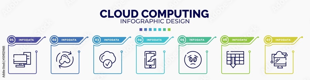 Poster infographic for cloud computing concept. vector infographic template with icons and 7 option or steps. included server from client, synchronize with internet, connected clouds, null, frown emot,