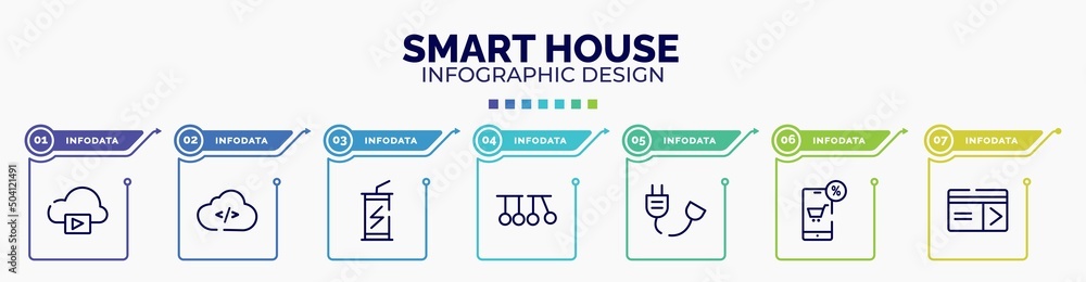 Poster infographic for smart house concept. vector infographic template with icons and 7 option or steps. i