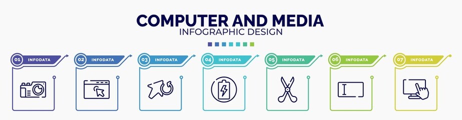 infographic for computer and media concept. vector infographic template with icons and 7 option or steps. included vintage camera, window with arrows, update arrow, charging circle, scissors tool,