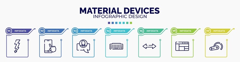 infographic for material devices concept. vector infographic template with icons and 7 option or steps. included lightning electric energy, touch screen smartphone, chat avatar, black keyboard, left
