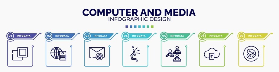 infographic for computer and media concept. vector infographic template with icons and 7 option or steps. included 2 squares, server with the earth, email envelope, screen flat side view, computer