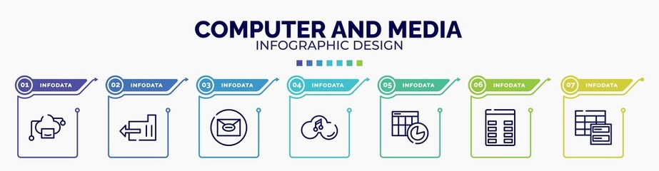 infographic for computer and media concept. vector infographic template with icons and 7 option or steps. included cloud computing servers, export folder, mail, music on cloud, spreadsheet chart, - obrazy, fototapety, plakaty