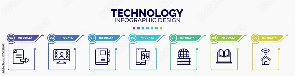 Poster infographic for technology concept. vector infographic template with icons and 7 option or steps. in