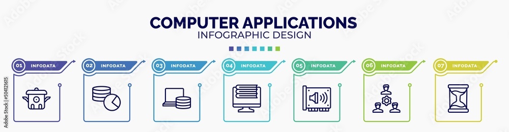 Poster infographic for computer applications concept. vector infographic template with icons and 7 option o