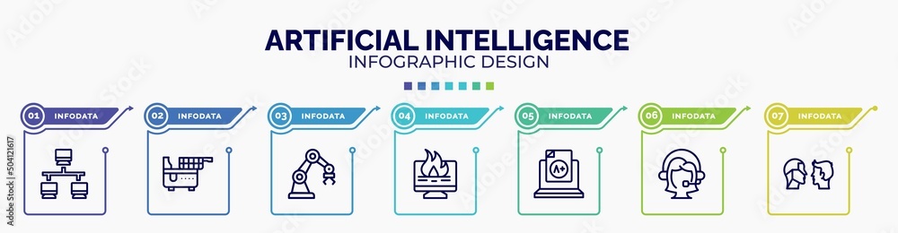 Poster infographic for artificial intelligence concept. vector infographic template with icons and 7 option
