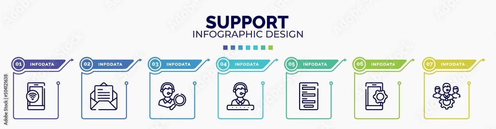 Poster infographic for support concept. vector infographic template with icons and 7 option or steps. inclu