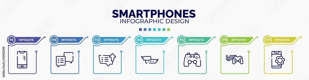 Poster infographic for smartphones concept. vector infographic template with icons and 7 option or steps. i