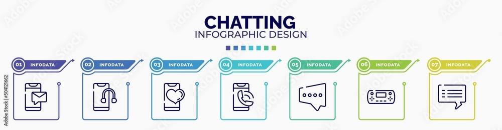 Aufkleber infographic for chatting concept. vector infographic template with icons and 7 option or steps. incl