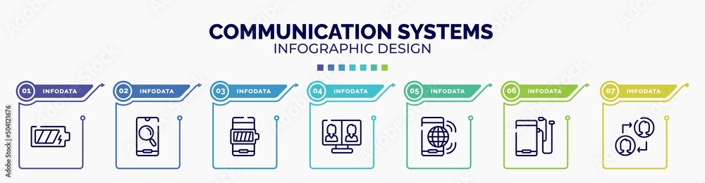 Aufkleber infographic for communication systems concept. vector infographic template with icons and 7 option o