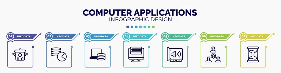 infographic for computer applications concept. vector infographic template with icons and 7 option or steps. included cooker, database usage, computer storage, online library, sound card, work team,