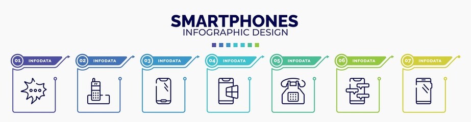 infographic for smartphones concept. vector infographic template with icons and 7 option or steps. included scream bubble, long distance phone, round smartphone, windows on phone, push buttons
