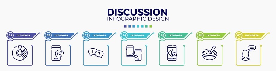 infographic for discussion concept. vector infographic template with icons and 7 option or steps. included donut chart, 4g technology, dispute, adaptive, no, mashed potato, chief editable vector.