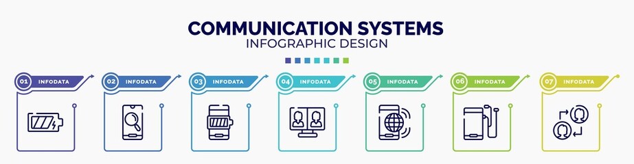 infographic for communication systems concept. vector infographic template with icons and 7 option or steps. included phone battery, magnifier on phone screen, battery with full charge, video