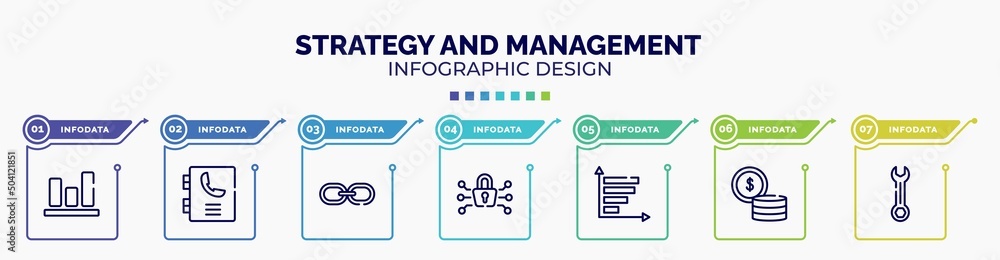 Aufkleber infographic for strategy and management concept. vector infographic template with icons and 7 option