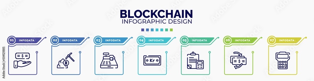 Aufkleber infographic for blockchain concept. vector infographic template with icons and 7 option or steps. in