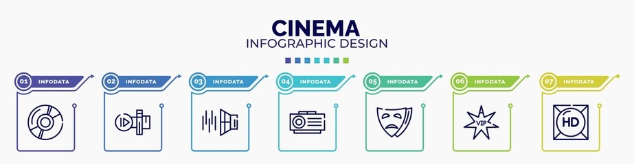 infographic for cinema concept. vector infographic template with icons and 7 option or steps. included dvd, slow motion, sound effect, slide projector, tragedy, vip person, hd editable vector.