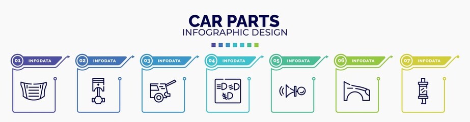 infographic for car parts concept. vector infographic template with icons and 7 option or steps. included car bonnet, car cylinder, taiate, dashboard, horn, fender (us, canadian), silencer editable