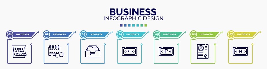 infographic for business concept. vector infographic template with icons and 7 option or steps. included encrypted, empathy, data mining, summit, strategic, chance, creative mind editable vector.