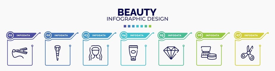 infographic for beauty concept. vector infographic template with icons and 7 option or steps. included straightener, makeup brush, hairdress, sun protection, big diamond, cosmetics products,