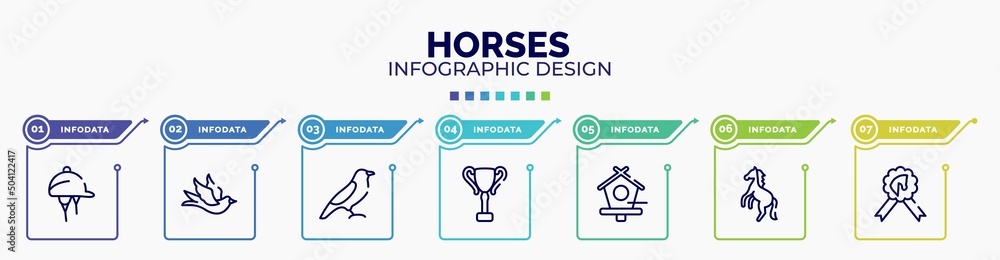 Poster infographic for horses concept. vector infographic template with icons and 7 option or steps. includ